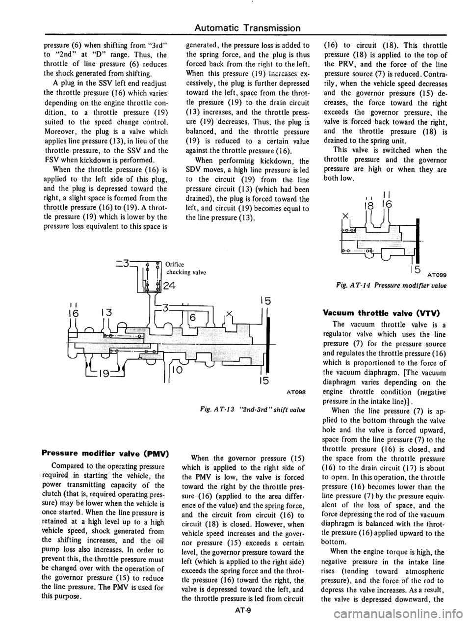 DATSUN 710 1975  Service Manual 