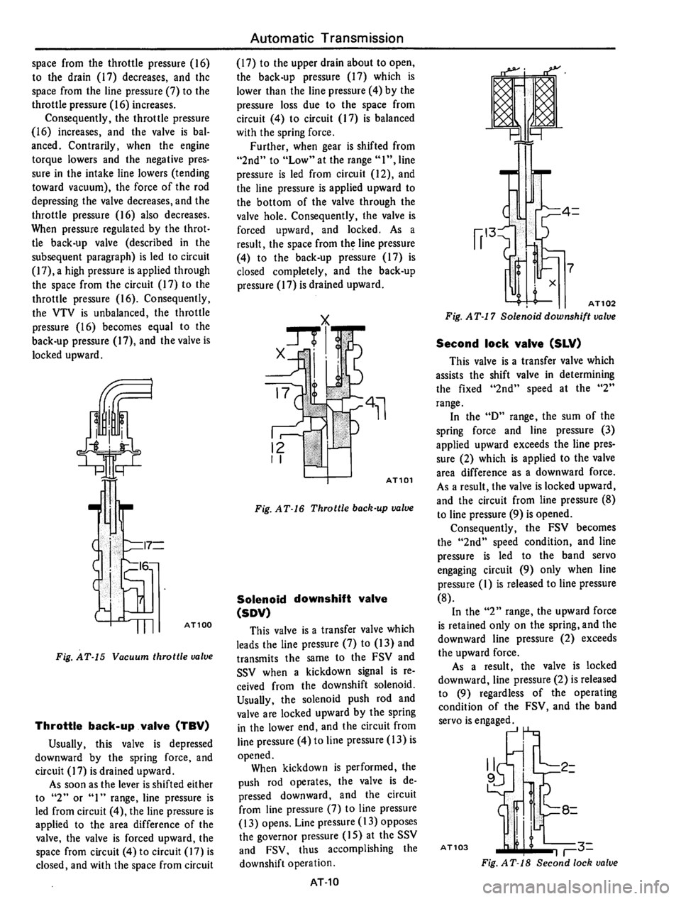 DATSUN 710 1975  Service Manual 
