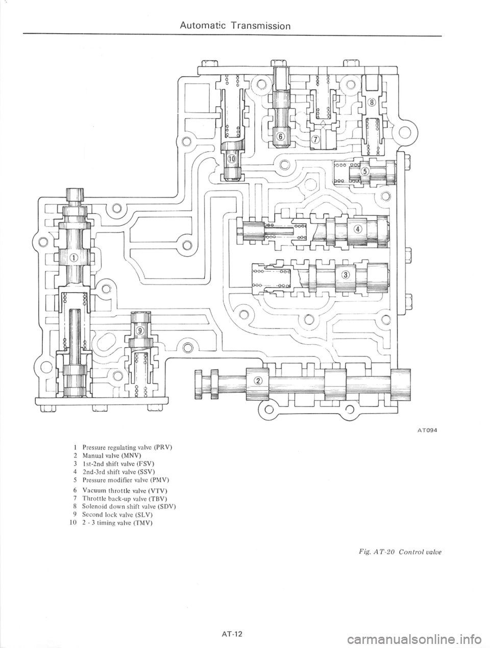 DATSUN 710 1975  Service Manual 