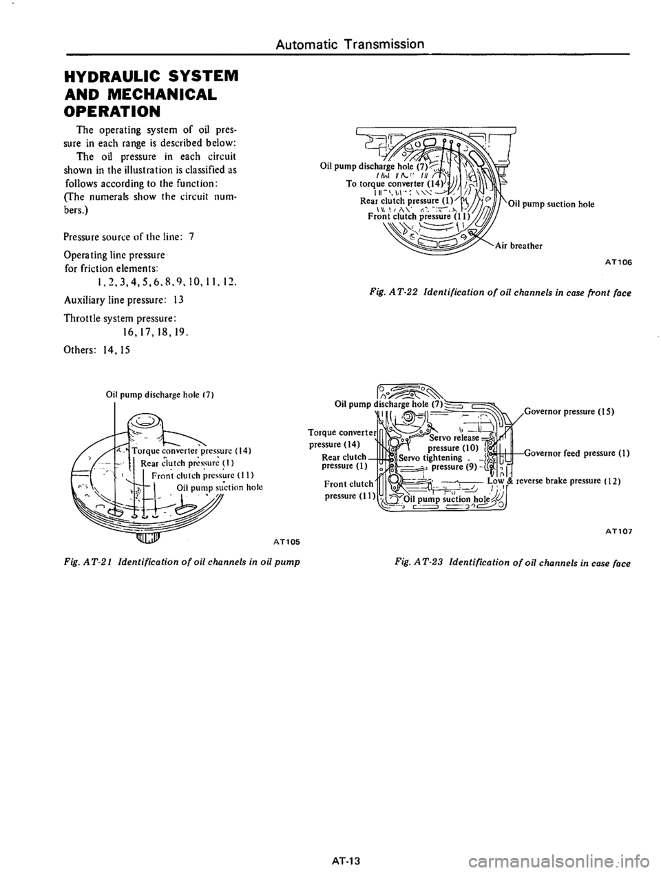 DATSUN 710 1975  Service Manual 