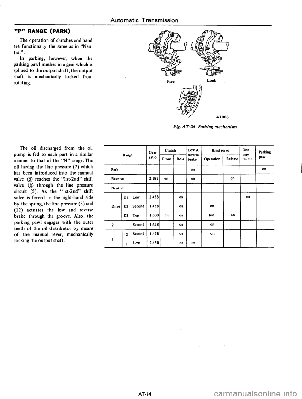 DATSUN 710 1975  Service Manual 