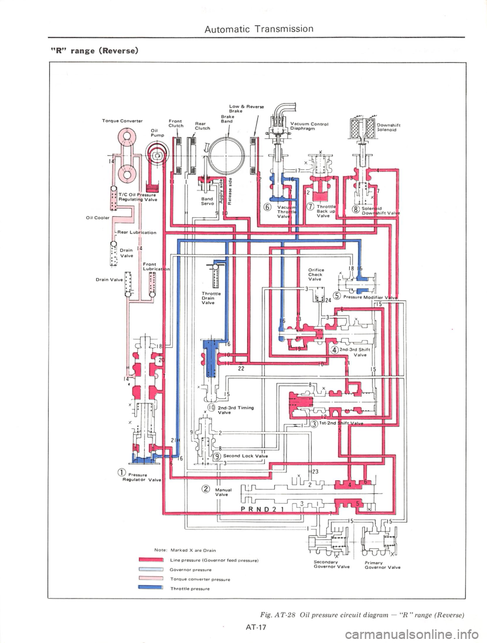 DATSUN 710 1975  Service Manual 