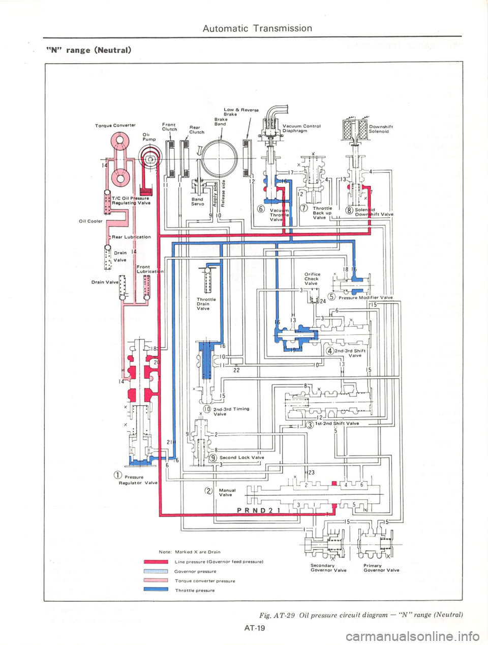 DATSUN 710 1975  Service Manual 
