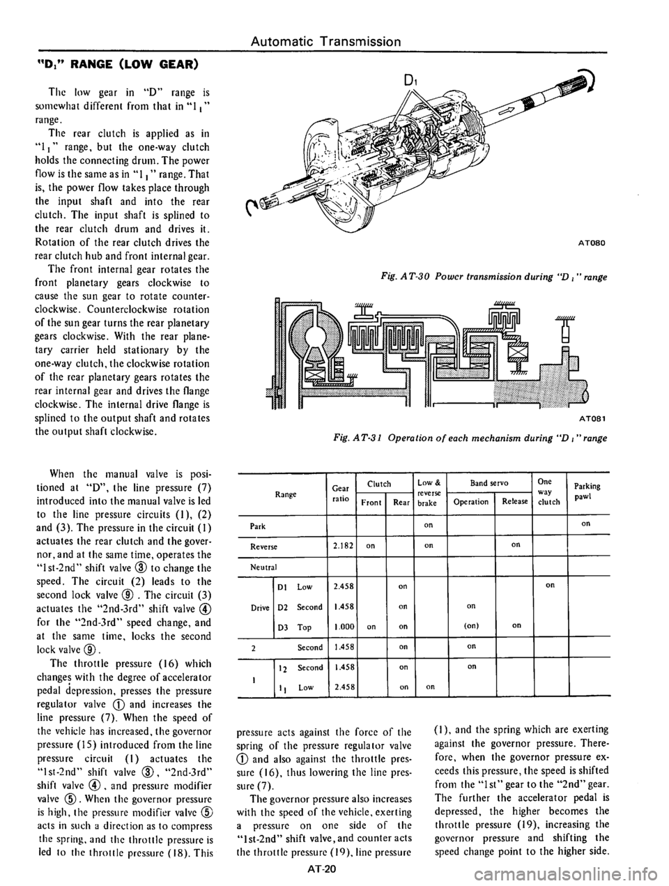 DATSUN 710 1975  Service Manual 