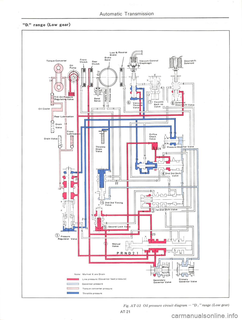 DATSUN 710 1975  Service Manual 