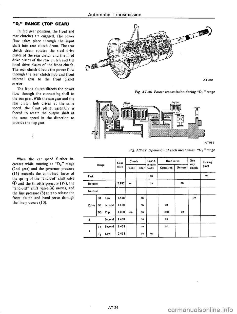 DATSUN 710 1975  Service Manual 