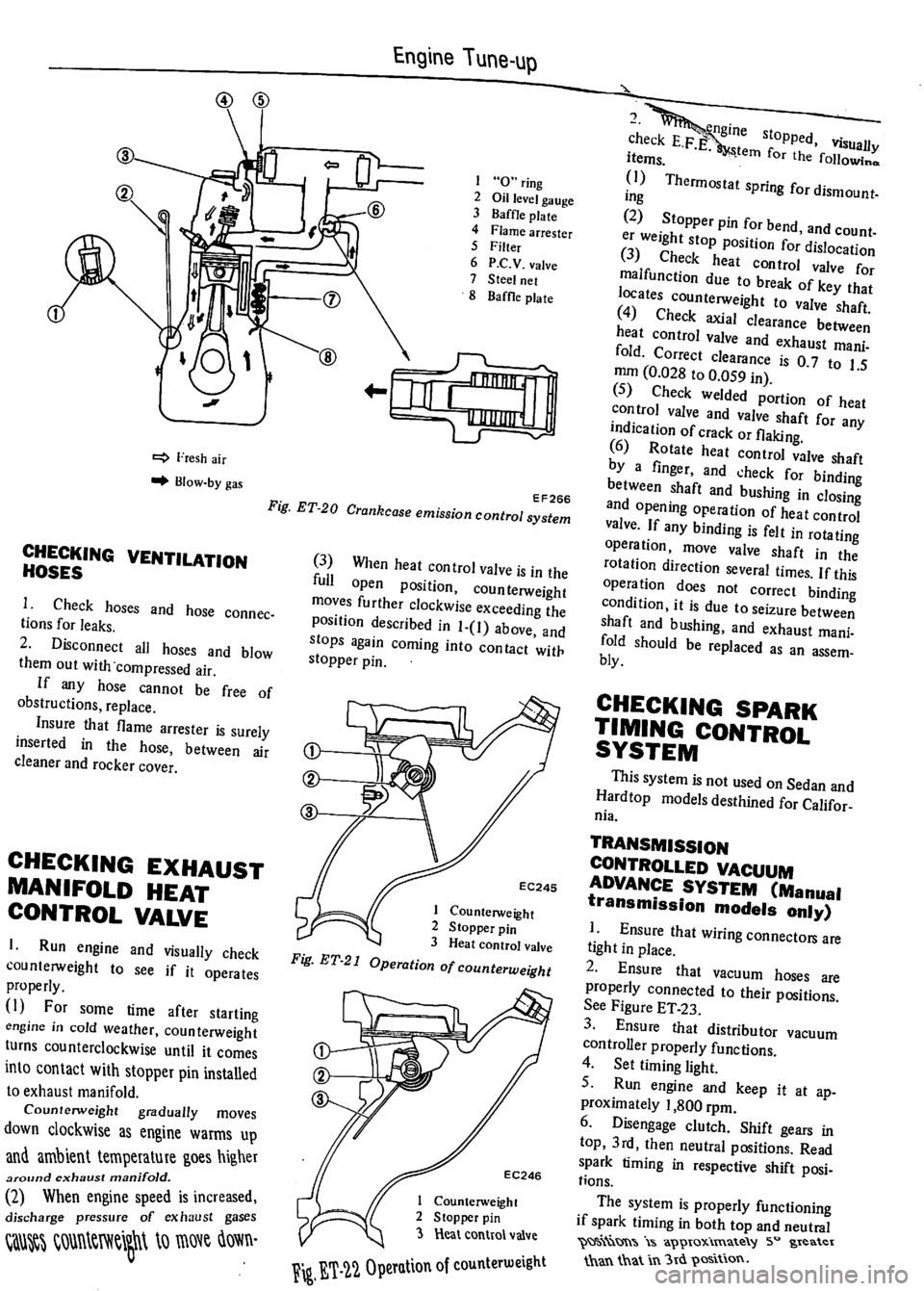 DATSUN 710 1975 Owners Manual 