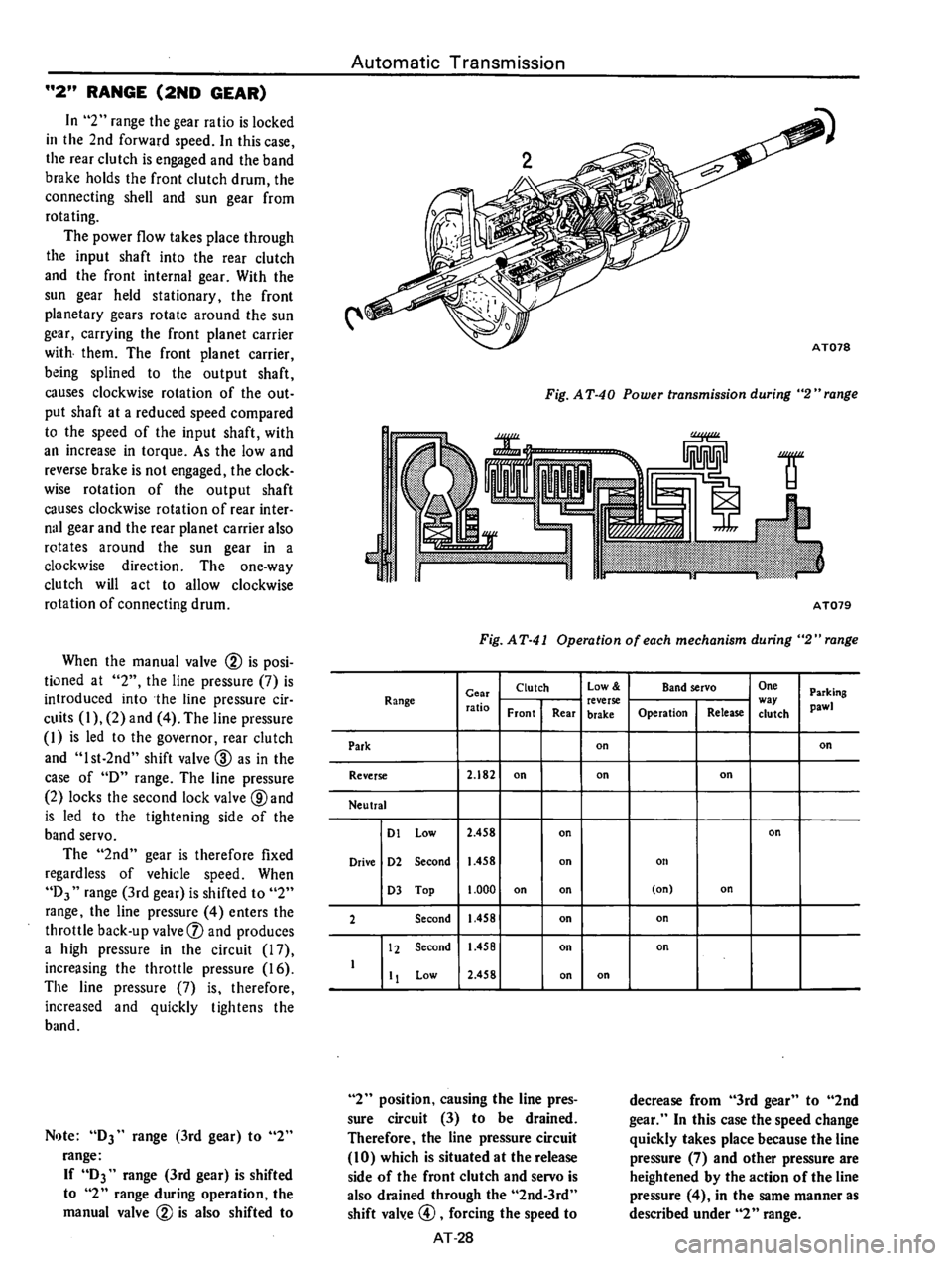 DATSUN 710 1975  Service Manual 