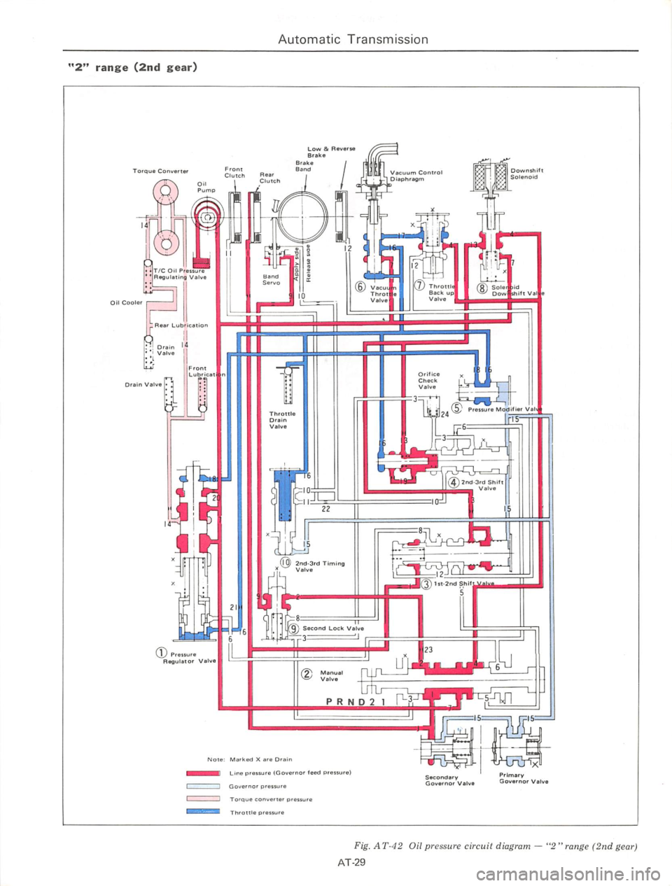 DATSUN 710 1975  Service Manual 