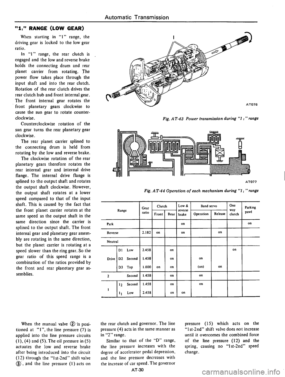 DATSUN 710 1975  Service Manual 