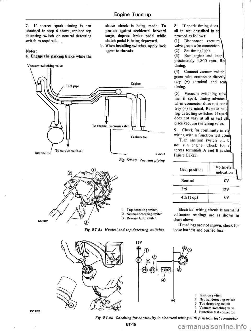 DATSUN 710 1975 Owners Manual 