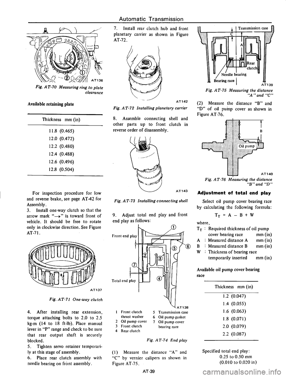 DATSUN 710 1975  Service Manual 