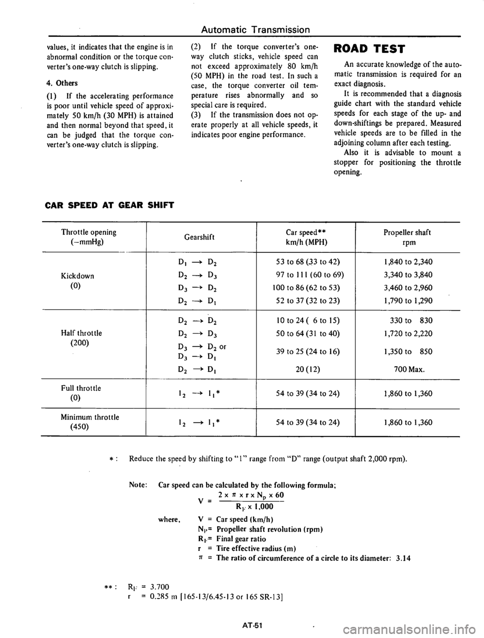 DATSUN 710 1975  Service Manual 