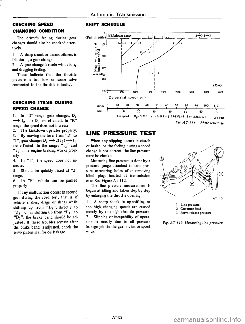 DATSUN 710 1975  Service Manual 