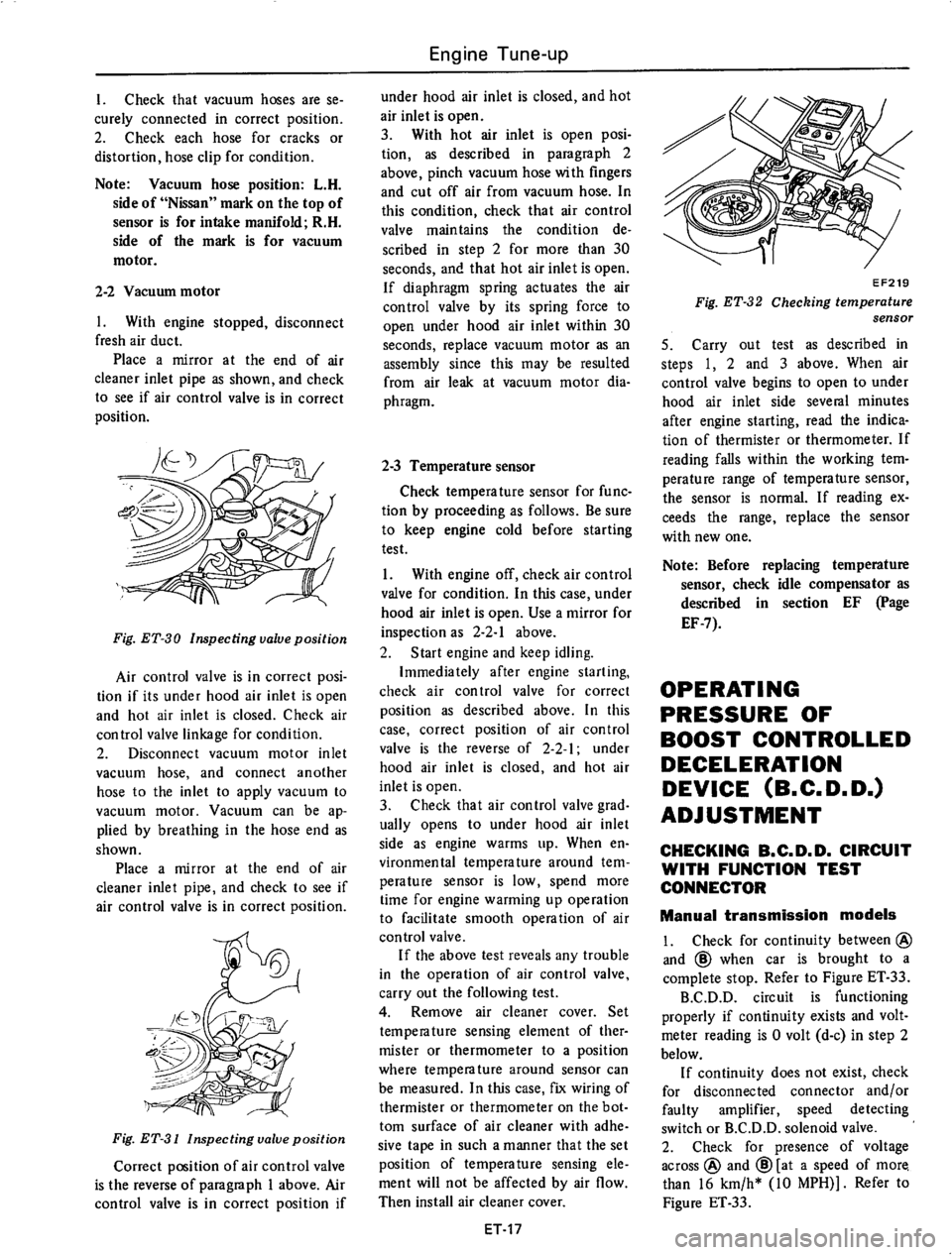 DATSUN 710 1975 Owners Guide 
