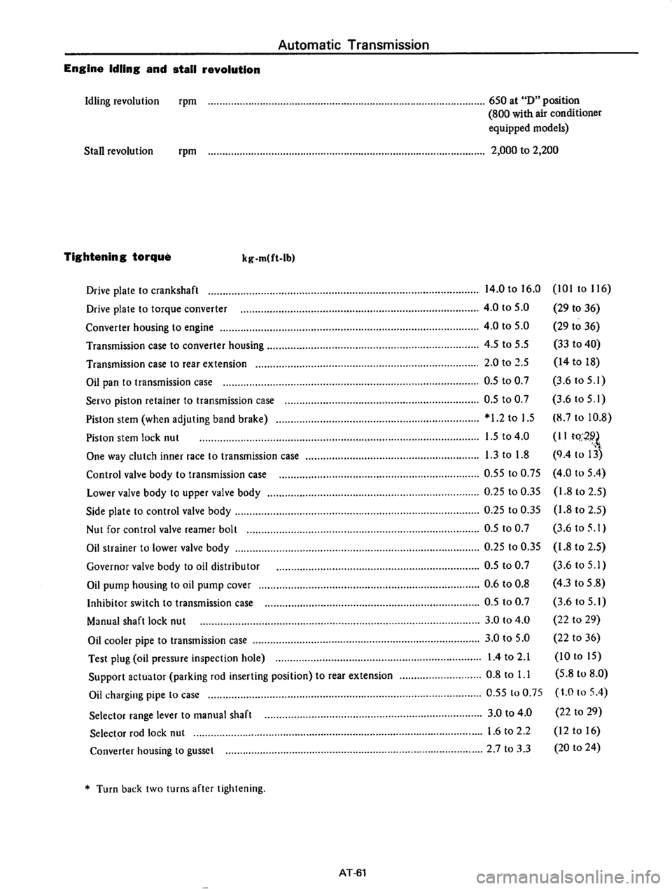 DATSUN 710 1975  Service Manual 