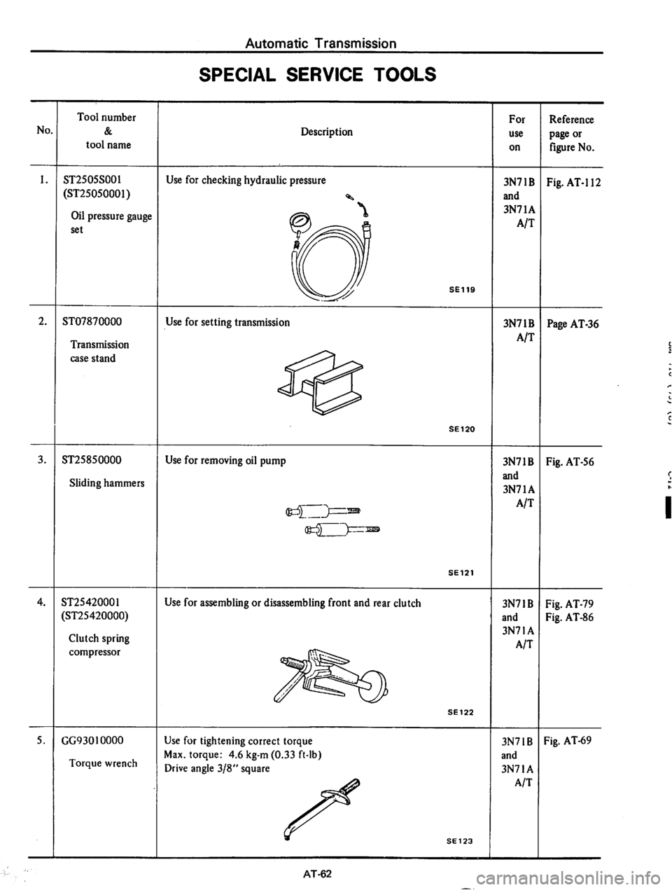 DATSUN 710 1975  Service Manual 