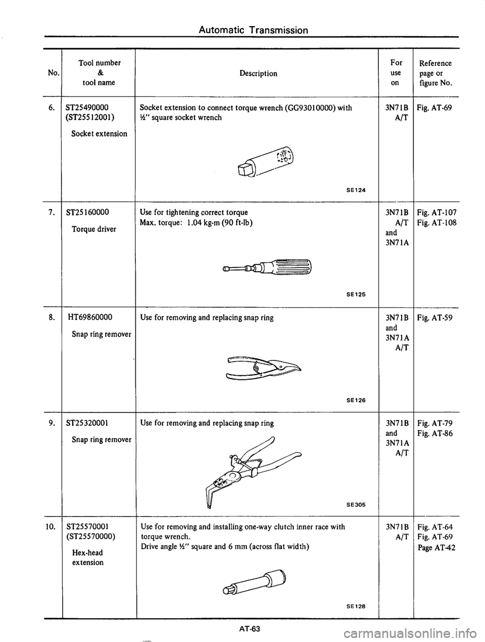 DATSUN 710 1975  Service Manual 