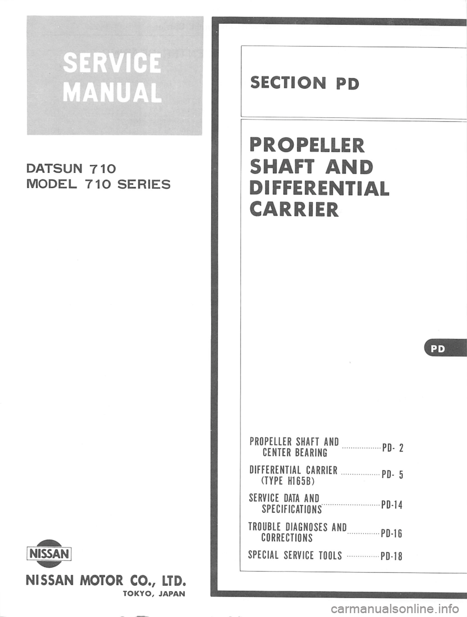 DATSUN 710 1975  Service Manual 