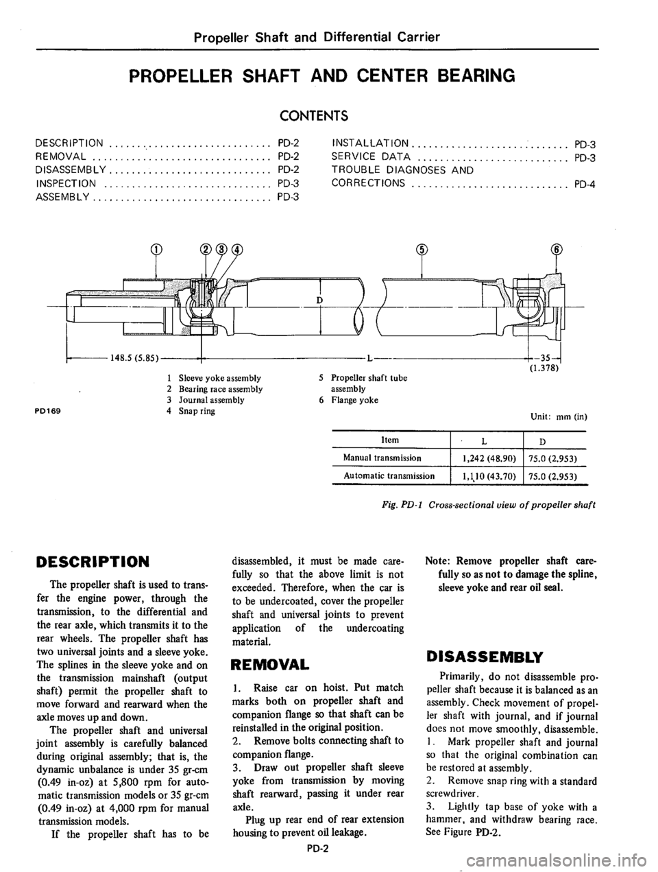DATSUN 710 1975  Service Manual 