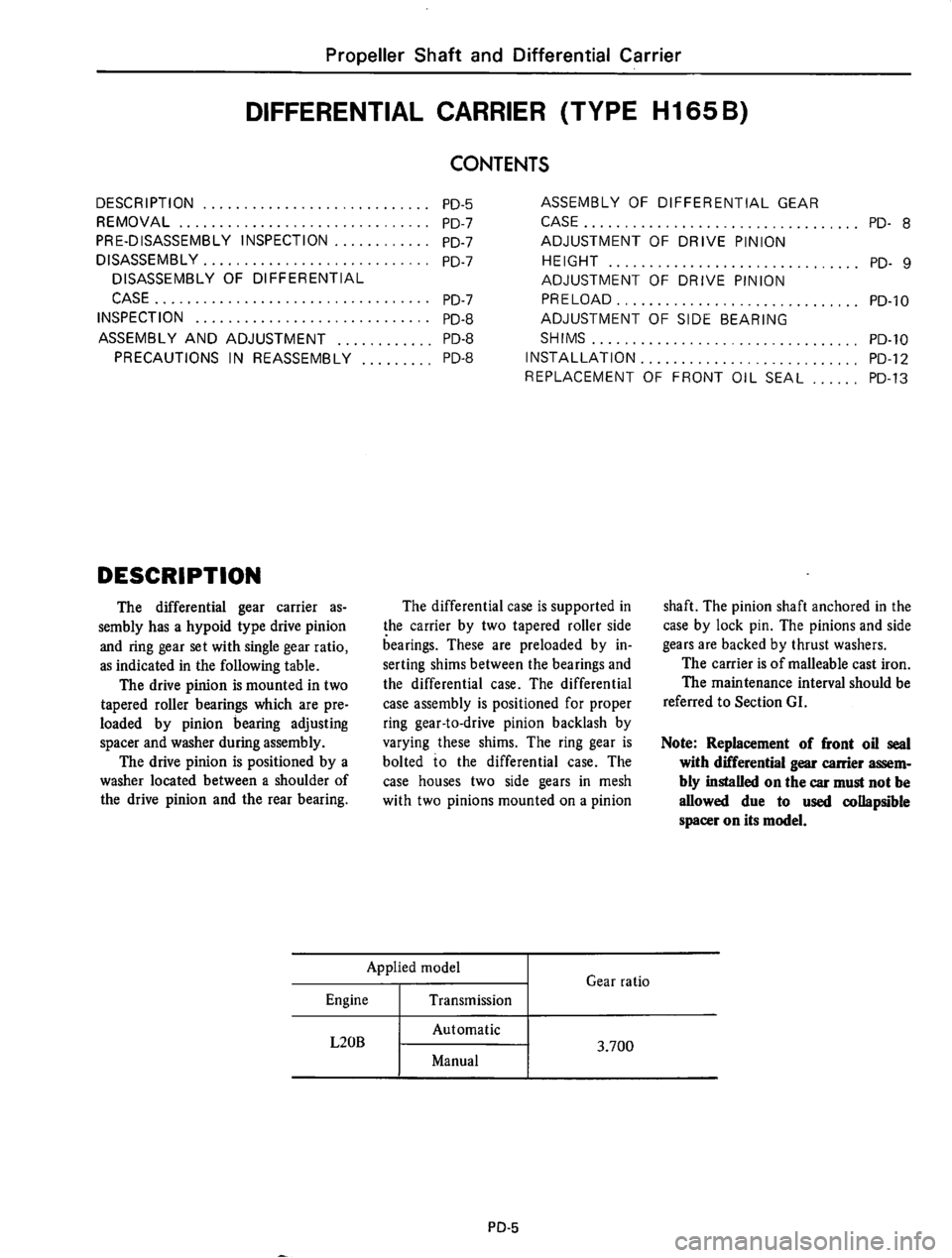DATSUN 710 1975  Service Manual 