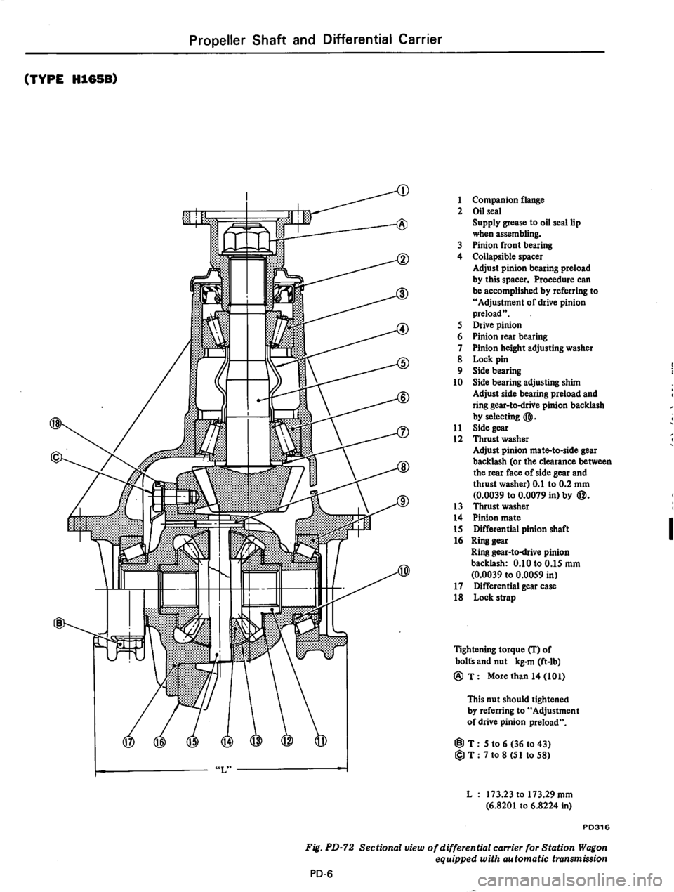DATSUN 710 1975  Service Manual 