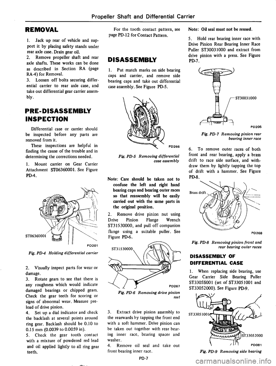 DATSUN 710 1975  Service Manual 