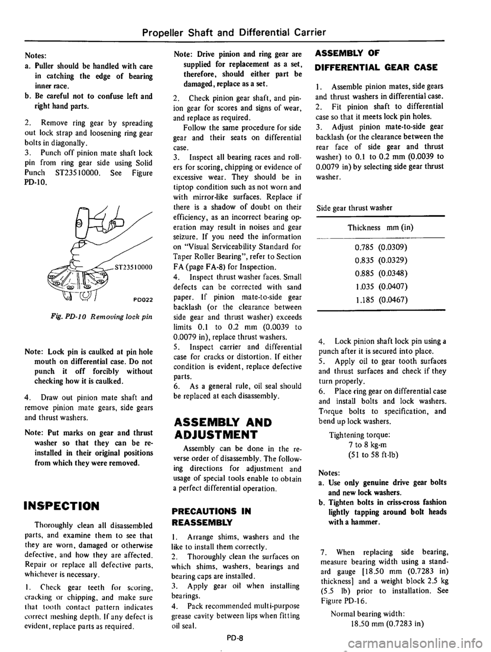 DATSUN 710 1975  Service Manual 