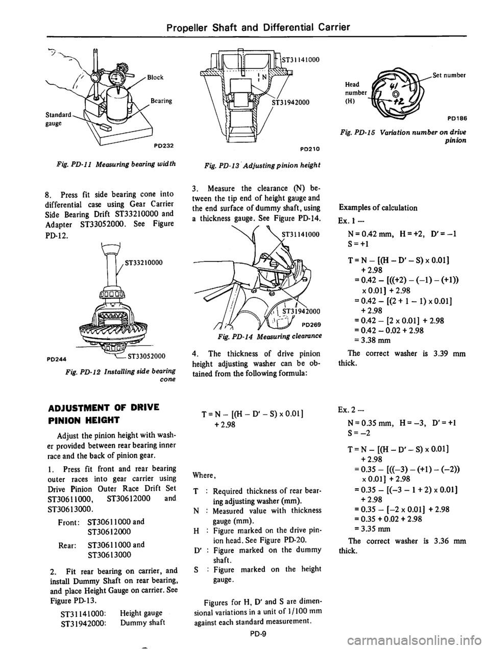 DATSUN 710 1975  Service Manual 