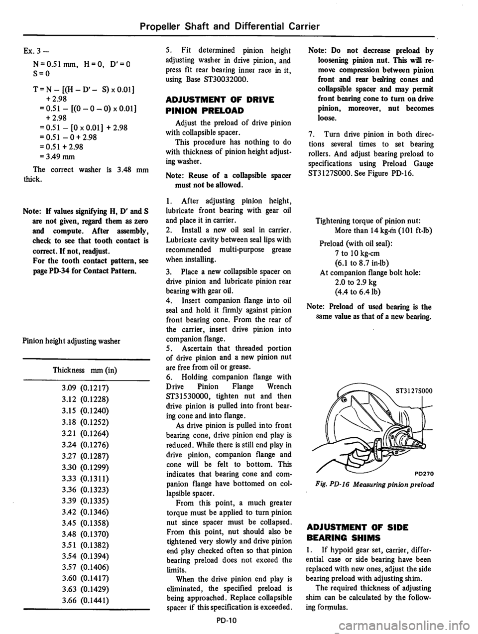 DATSUN 710 1975  Service Manual 