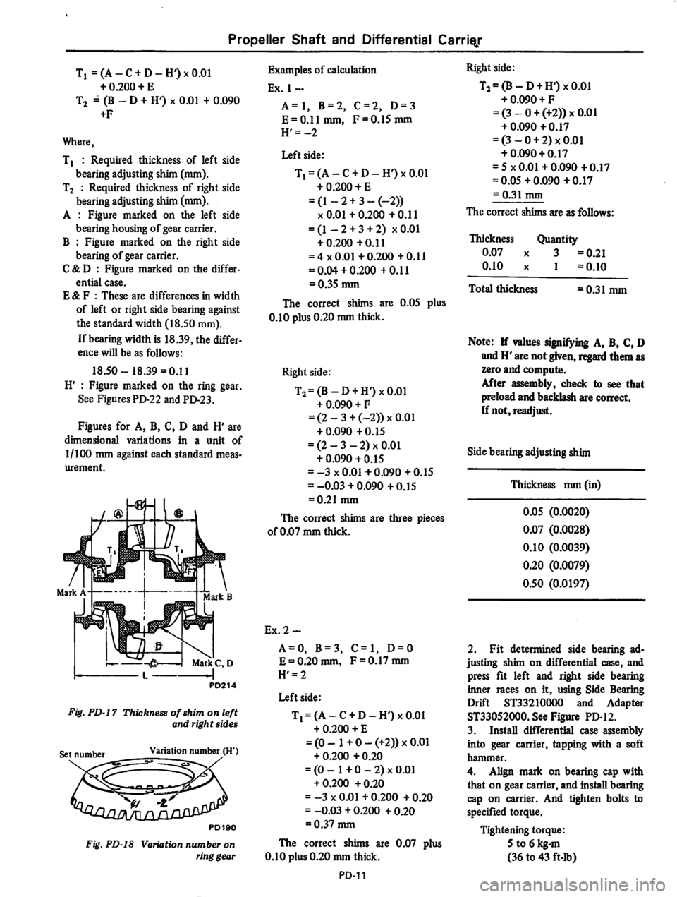 DATSUN 710 1975  Service Manual 