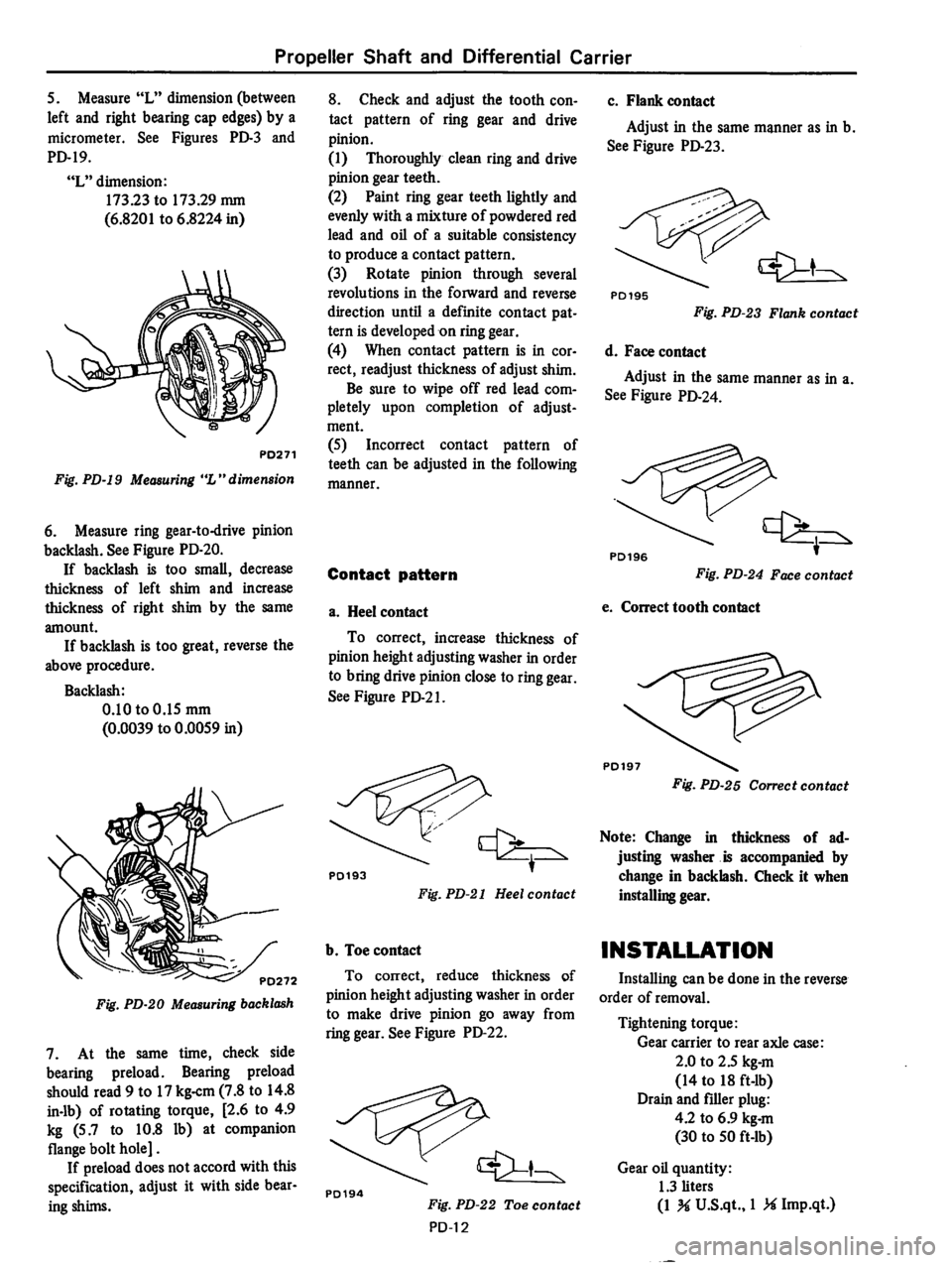 DATSUN 710 1975  Service Manual 