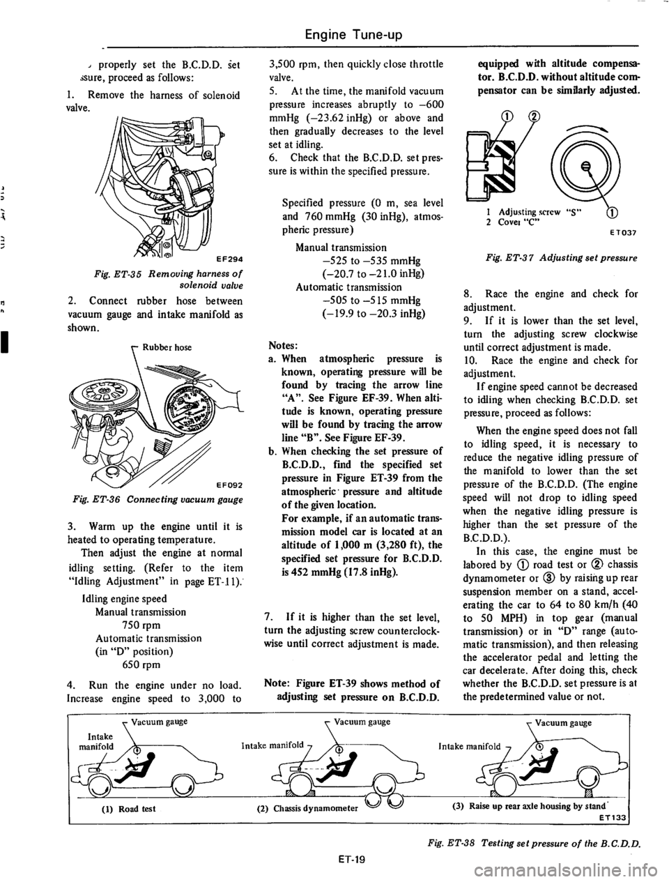 DATSUN 710 1975 Owners Guide 