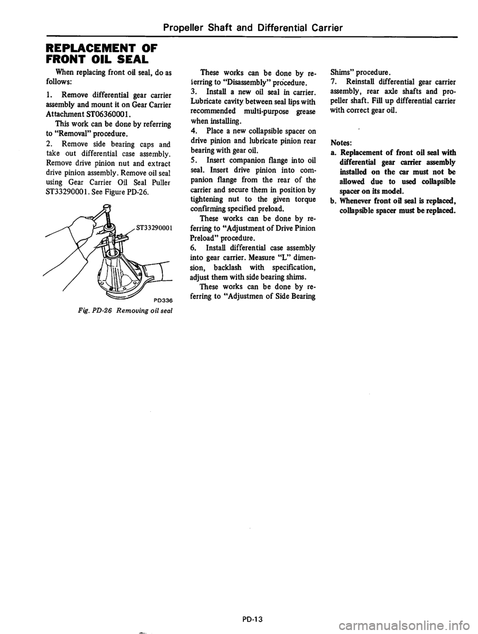 DATSUN 710 1975  Service Manual 