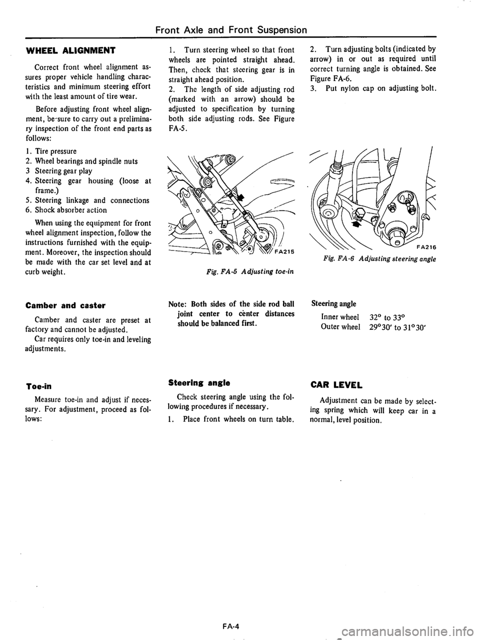 DATSUN 710 1975  Service Manual 