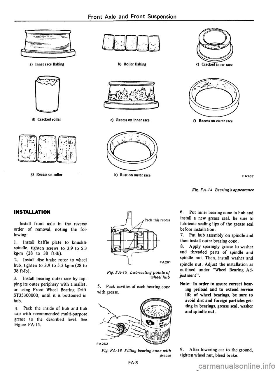 DATSUN 710 1975  Service Manual 