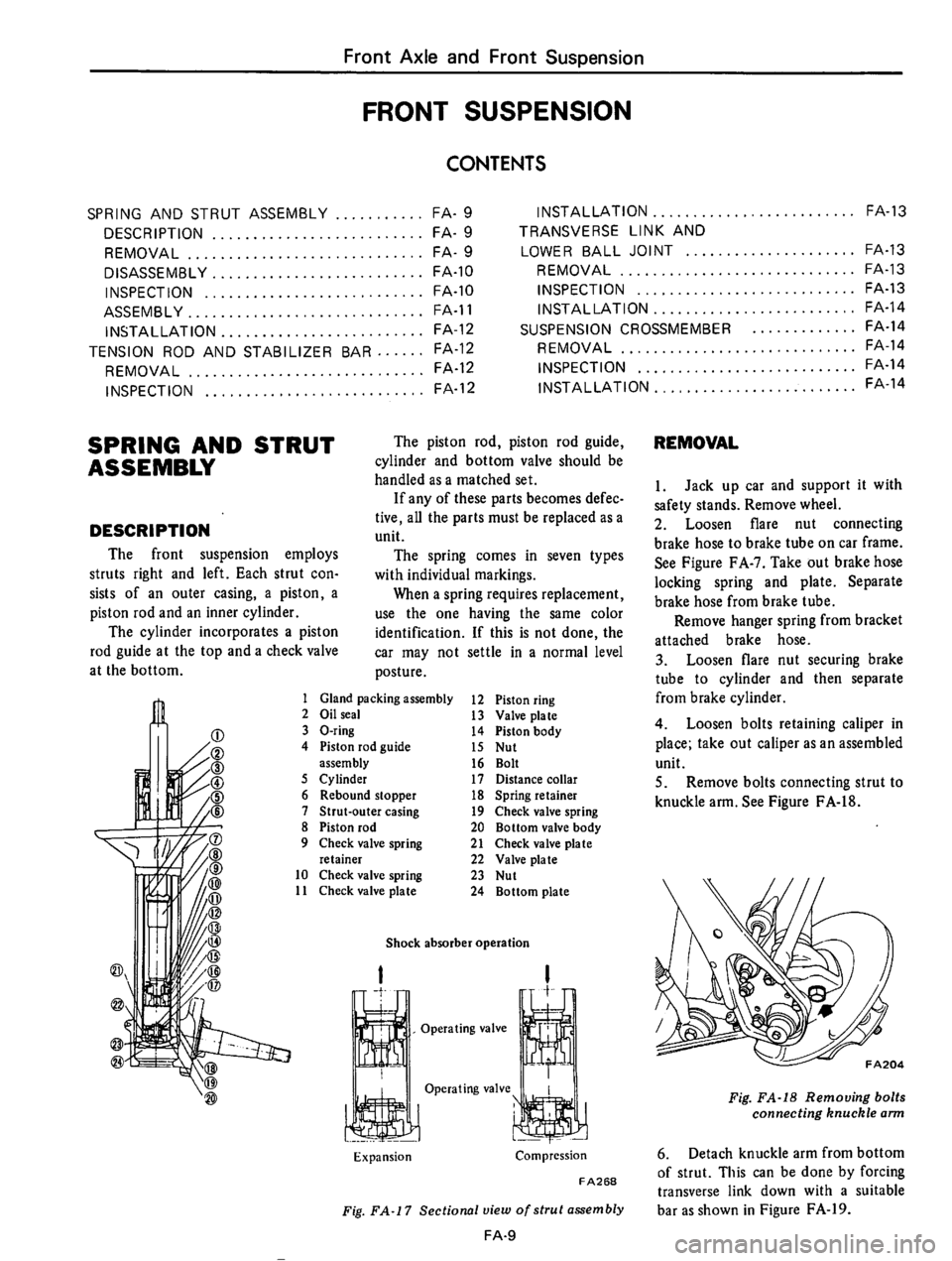 DATSUN 710 1975  Service Manual 