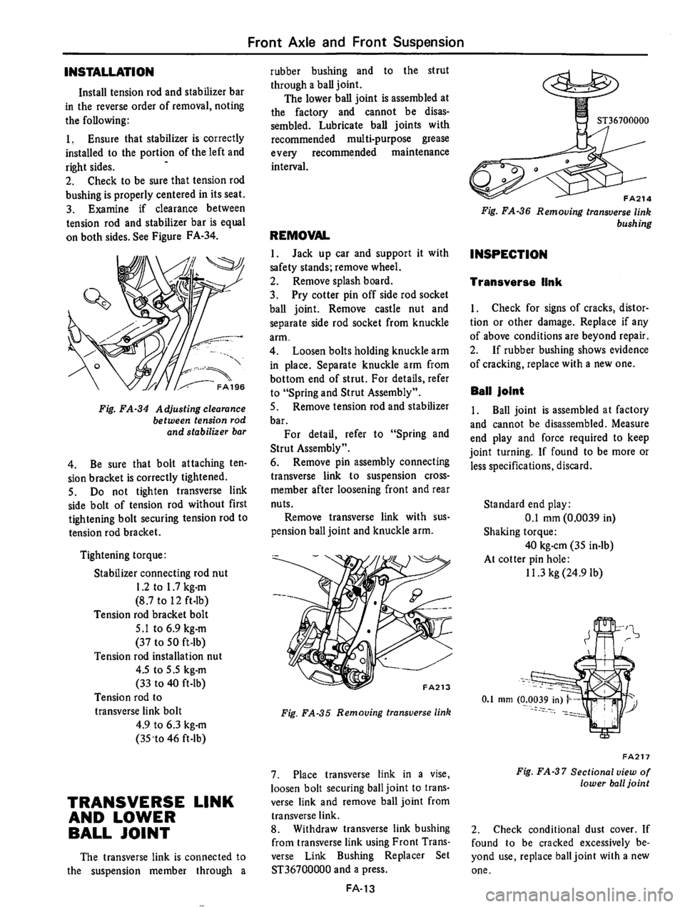 DATSUN 710 1975  Service Manual 