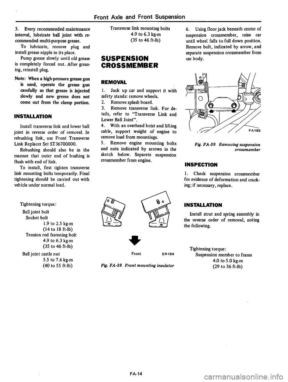 DATSUN 710 1975  Service Manual 