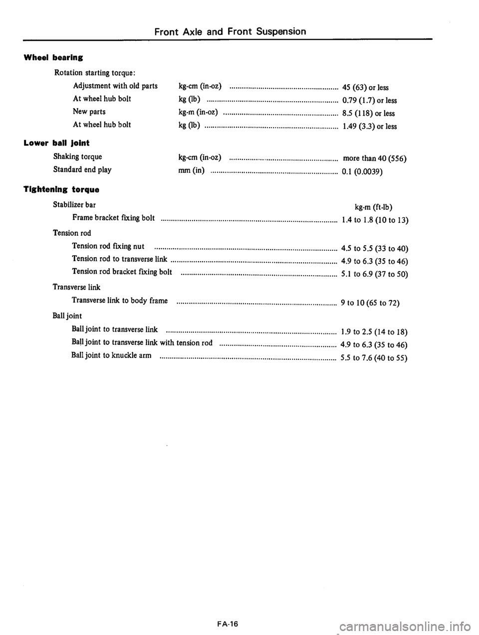 DATSUN 710 1975  Service Manual 