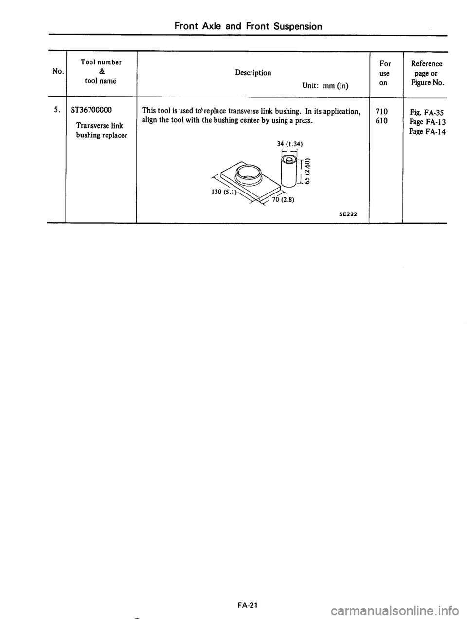 DATSUN 710 1975  Service Manual 