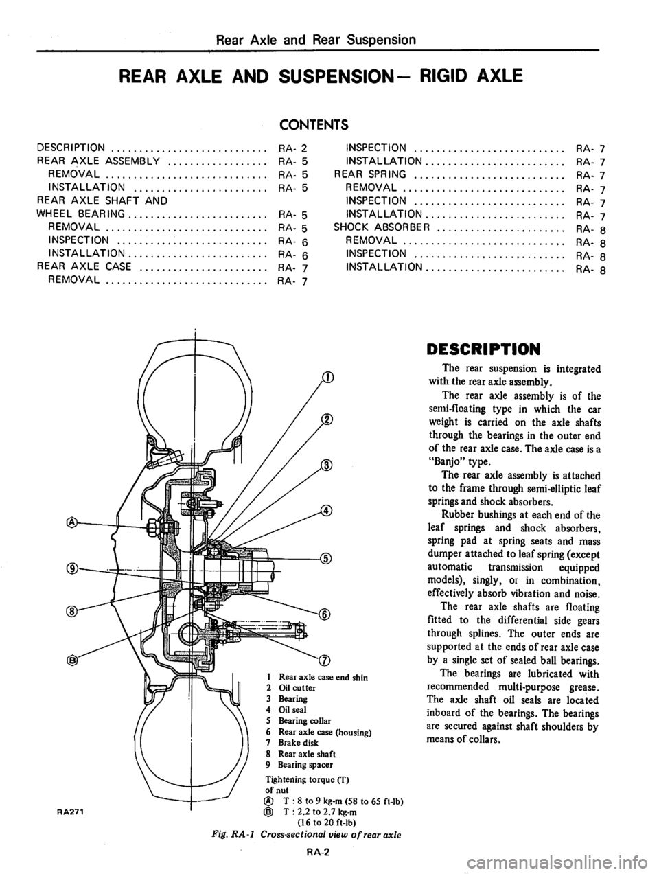 DATSUN 710 1975  Service Manual 