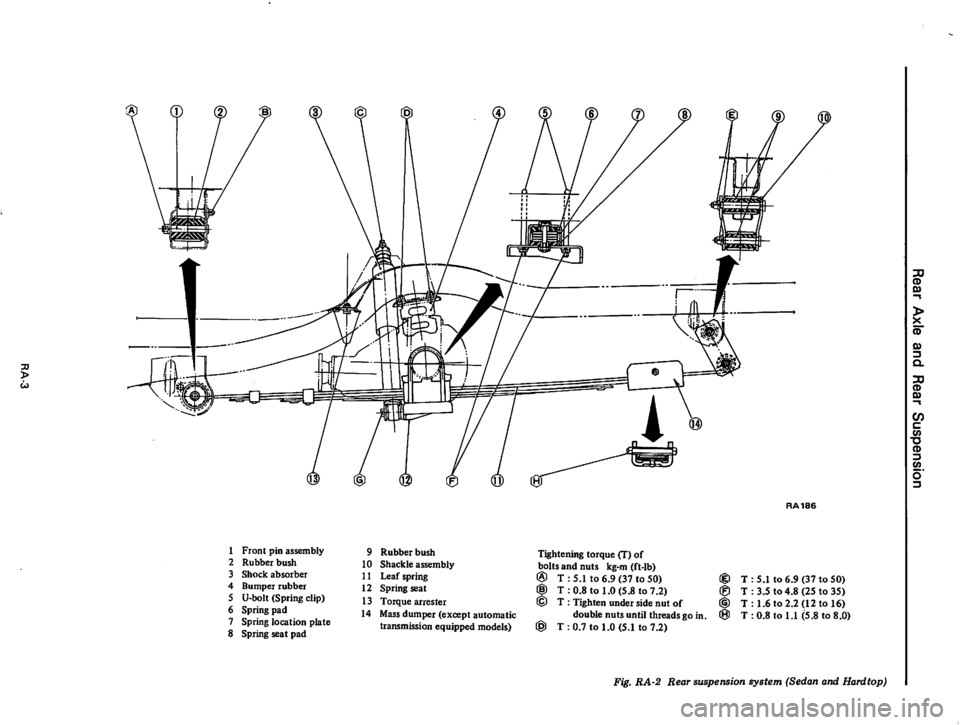 DATSUN 710 1975  Service Manual 