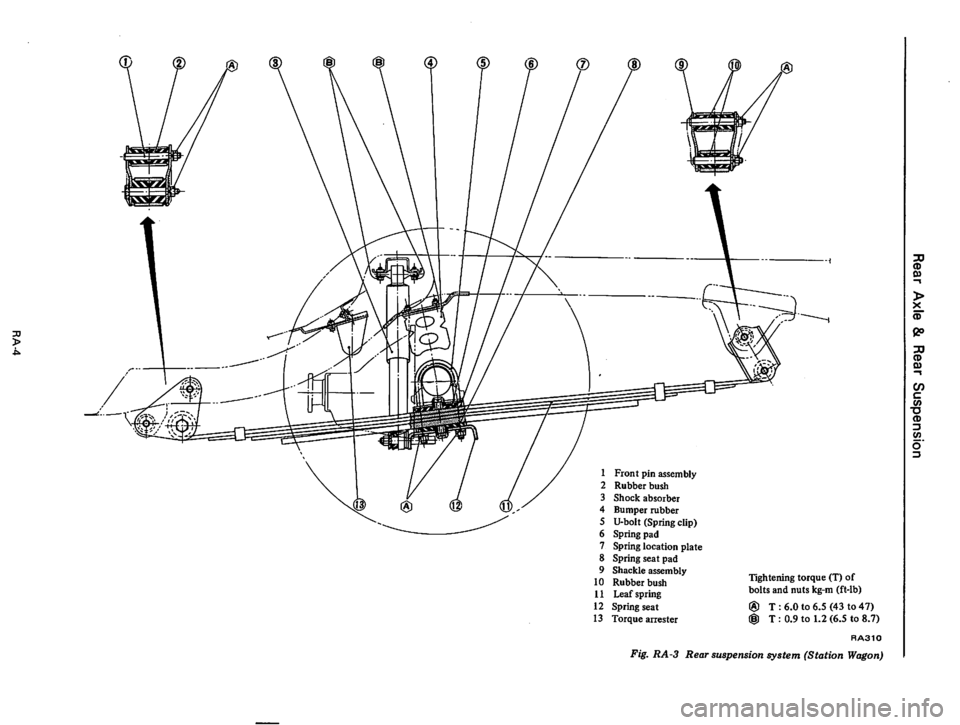 DATSUN 710 1975  Service Manual 
