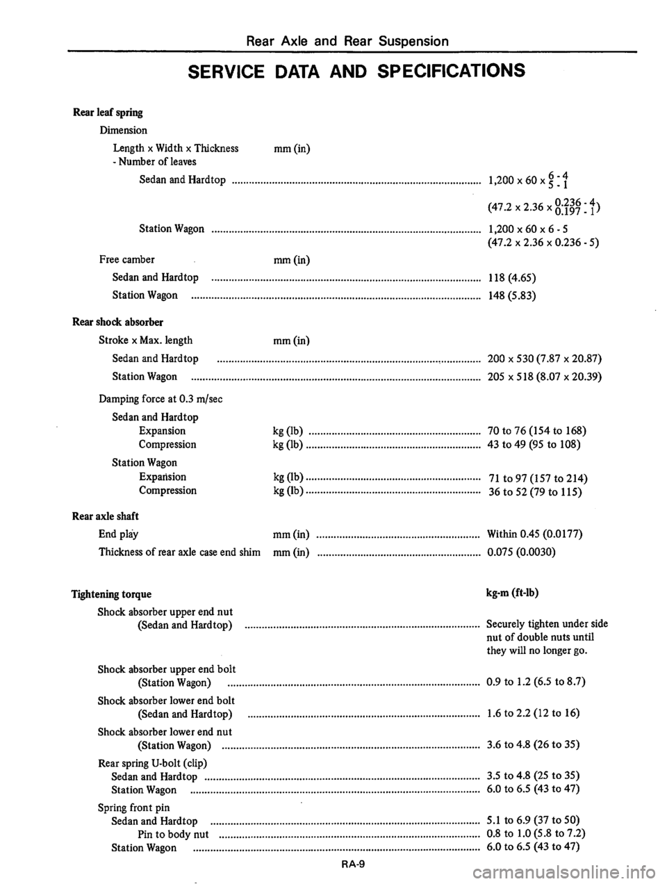 DATSUN 710 1975  Service Manual 