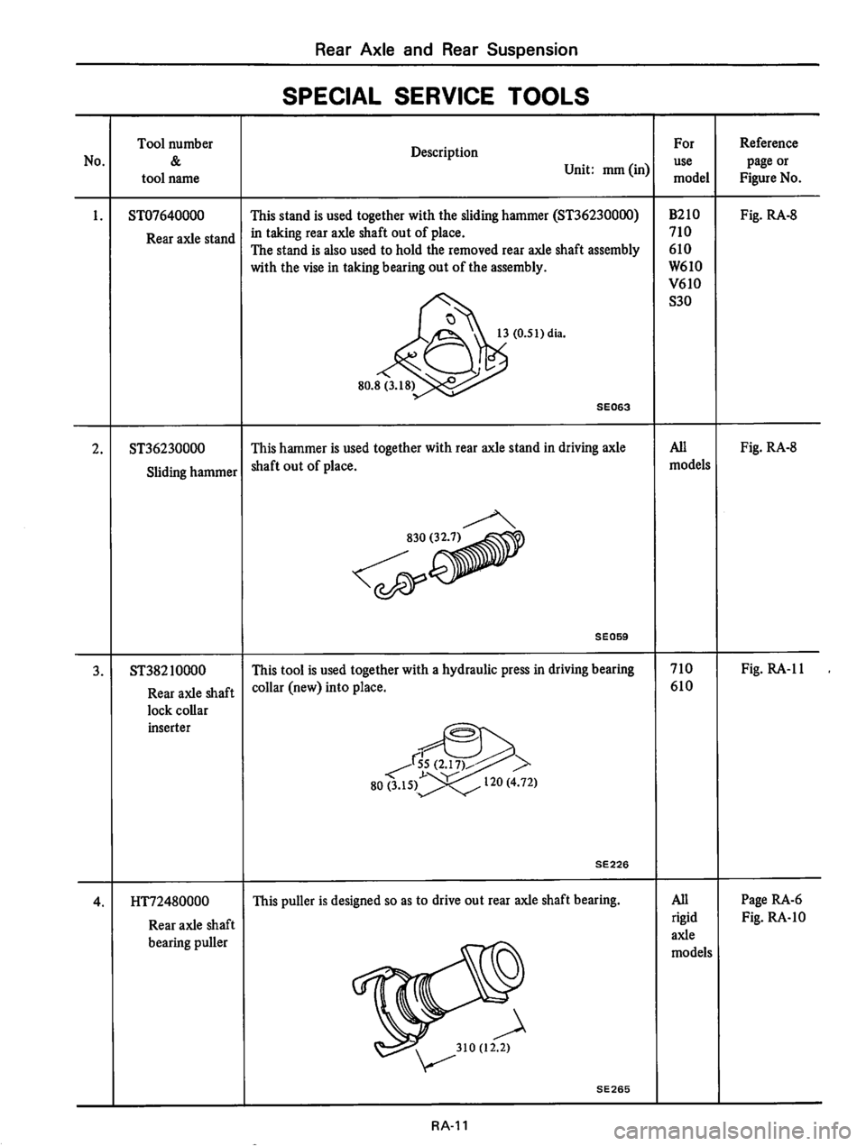 DATSUN 710 1975  Service Manual 