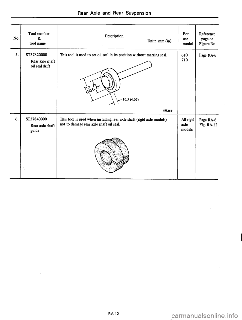 DATSUN 710 1975  Service Manual 