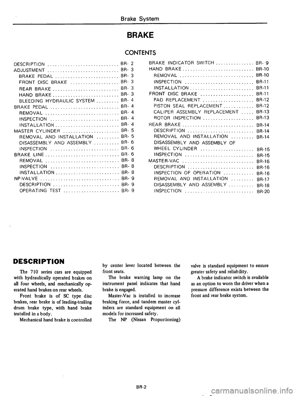 DATSUN 710 1975  Service Manual 