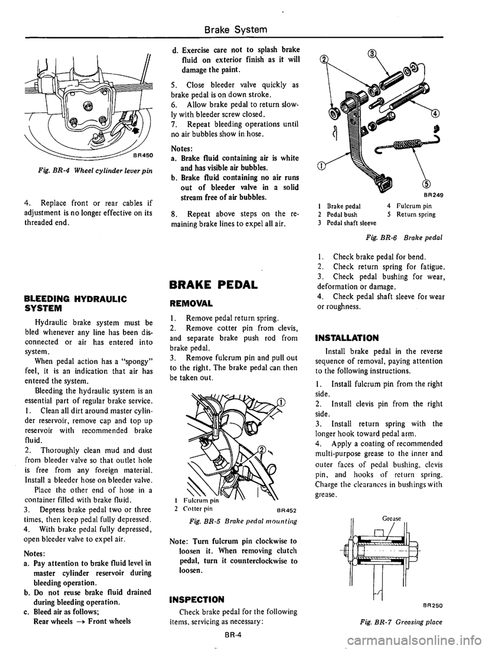 DATSUN 710 1975  Service Manual 