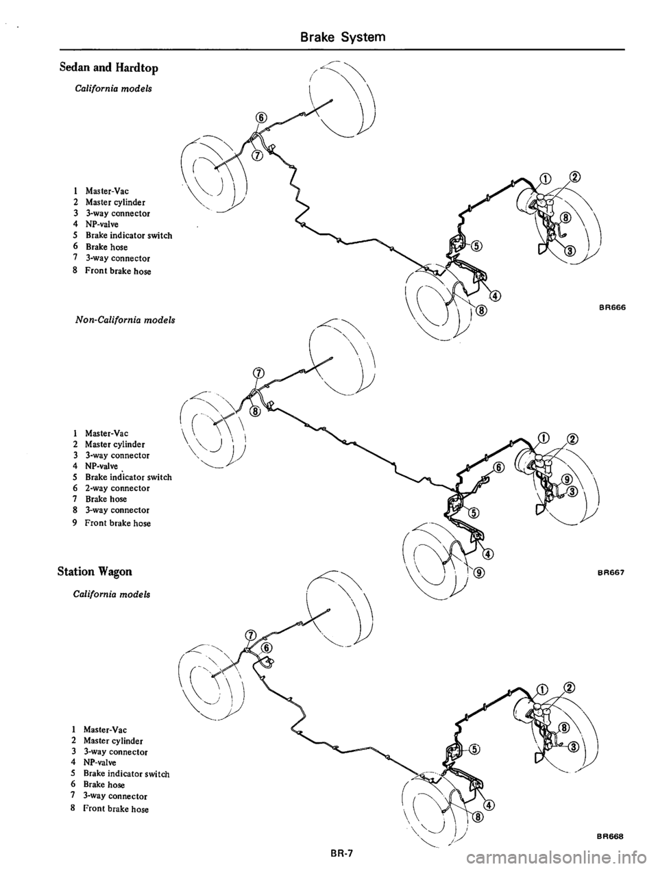 DATSUN 710 1975  Service Manual 